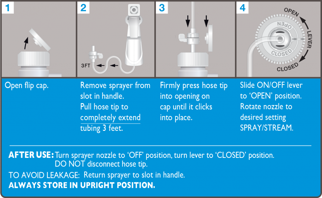 All About Cleaning Fiberglass and Acrylic Showers Wet & Blog